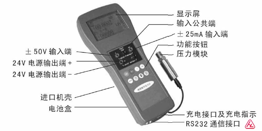 手持式精密數(shù)字壓力計(jì)面板介紹